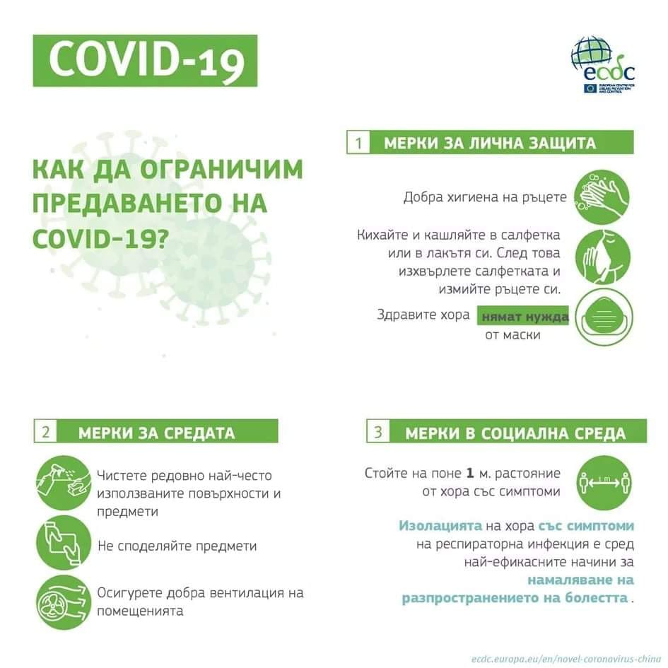 covid_19